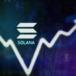 REX Solana ETF eksploduje na start. Czy to nowa era krypto?
