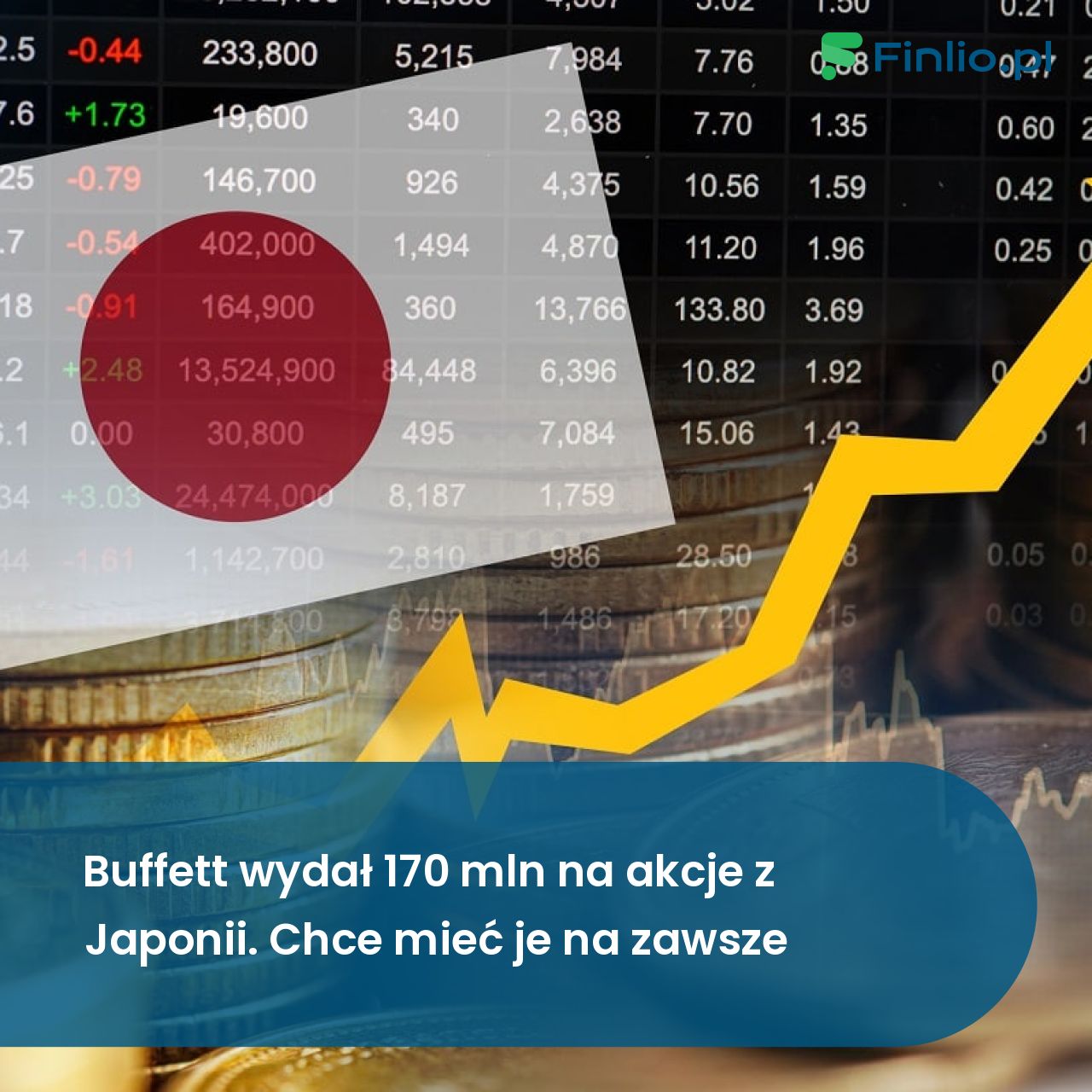 Buffett wydał 170 mln na akcje z Japonii. Chce mieć je na zawsze